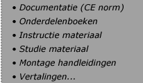 Documentatie 